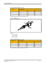 Preview for 9 page of Pilz 506 220 Operating Manual