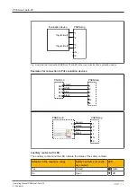 Preview for 13 page of Pilz 506 220 Operating Manual