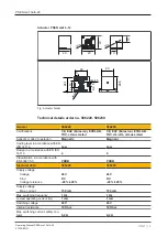 Preview for 18 page of Pilz 506 220 Operating Manual