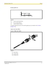 Preview for 8 page of Pilz 506 240 Operating Manual