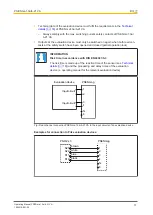 Предварительный просмотр 11 страницы Pilz 506 240 Operating Manual