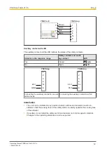 Предварительный просмотр 12 страницы Pilz 506 240 Operating Manual