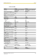 Preview for 16 page of Pilz 506 240 Operating Manual