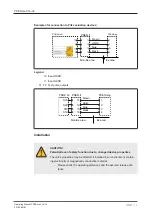 Preview for 13 page of Pilz 506 404 Operating Manual