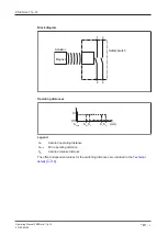 Preview for 8 page of Pilz 506 410 Operating Manual