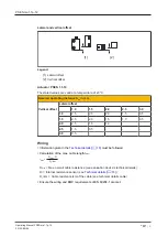 Preview for 9 page of Pilz 506 410 Operating Manual