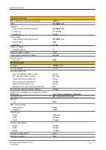 Preview for 17 page of Pilz 506 410 Operating Manual