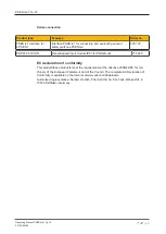 Preview for 20 page of Pilz 506 410 Operating Manual