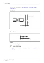 Предварительный просмотр 8 страницы Pilz 506227 Operating Manual