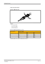 Предварительный просмотр 9 страницы Pilz 506227 Operating Manual