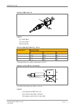 Предварительный просмотр 10 страницы Pilz 506227 Operating Manual