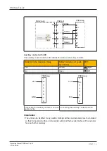 Preview for 15 page of Pilz 506227 Operating Manual