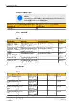 Предварительный просмотр 23 страницы Pilz 506227 Operating Manual