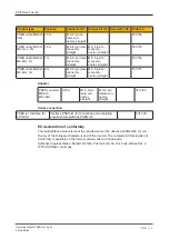 Предварительный просмотр 24 страницы Pilz 506227 Operating Manual