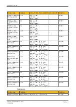 Preview for 23 page of Pilz 506228 Operating Manual