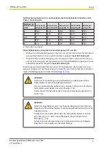 Предварительный просмотр 8 страницы Pilz 540 105 Operating Manual