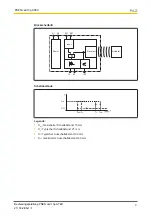 Предварительный просмотр 9 страницы Pilz 540 105 Operating Manual