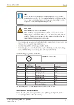 Preview for 11 page of Pilz 540 105 Operating Manual