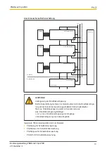 Предварительный просмотр 13 страницы Pilz 540 105 Operating Manual