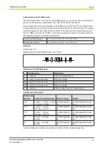 Предварительный просмотр 18 страницы Pilz 540 105 Operating Manual