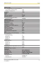 Предварительный просмотр 20 страницы Pilz 540 105 Operating Manual