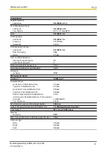 Предварительный просмотр 21 страницы Pilz 540 105 Operating Manual