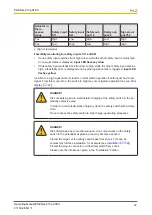 Предварительный просмотр 32 страницы Pilz 540 105 Operating Manual