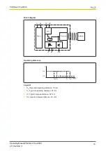 Предварительный просмотр 33 страницы Pilz 540 105 Operating Manual