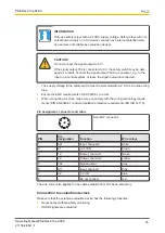 Предварительный просмотр 35 страницы Pilz 540 105 Operating Manual