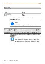 Предварительный просмотр 46 страницы Pilz 540 105 Operating Manual