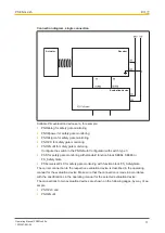 Preview for 11 page of Pilz 540 180 Operating Manual