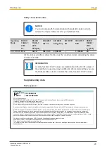 Предварительный просмотр 20 страницы Pilz 540 180 Operating Manual