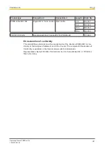 Preview for 22 page of Pilz 540 180 Operating Manual