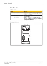 Предварительный просмотр 19 страницы Pilz 540132 Operating Manual