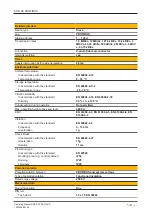 Предварительный просмотр 21 страницы Pilz 540132 Operating Manual