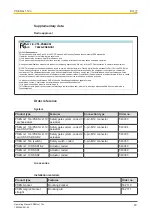 Preview for 23 page of Pilz 540303 Operating Manual