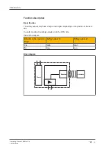 Предварительный просмотр 9 страницы Pilz 541 053 Operating Manual