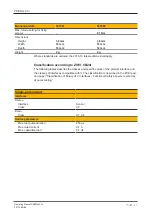 Предварительный просмотр 31 страницы Pilz 541 053 Operating Manual