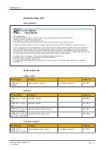 Предварительный просмотр 33 страницы Pilz 541 053 Operating Manual