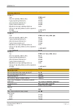 Предварительный просмотр 28 страницы Pilz 541 153 Operating Manual