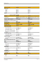 Предварительный просмотр 30 страницы Pilz 541 153 Operating Manual