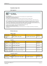 Предварительный просмотр 33 страницы Pilz 541 153 Operating Manual