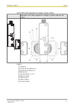 Preview for 14 page of Pilz 542 009 Operating Manual