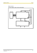 Preview for 19 page of Pilz 542 009 Operating Manual