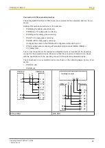 Preview for 24 page of Pilz 542 009 Operating Manual