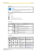 Preview for 30 page of Pilz 542 009 Operating Manual