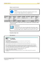 Preview for 36 page of Pilz 542 009 Operating Manual