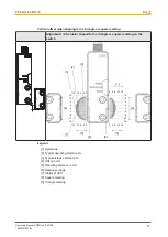 Предварительный просмотр 14 страницы Pilz 542 183 Operating Manual