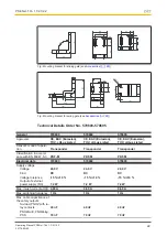 Preview for 22 page of Pilz 570603 Operating Manual