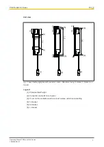 Preview for 7 page of Pilz 631120 Operating Manual